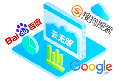 網站優化的核心要點解析與性能提升指南